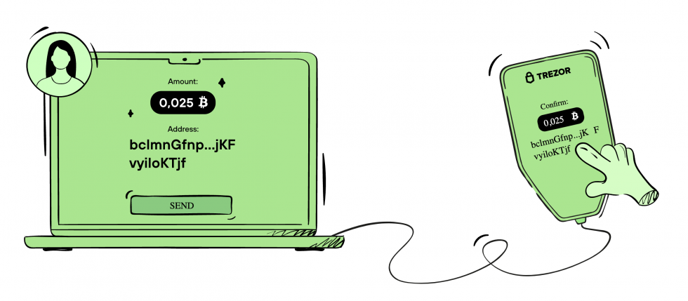 Tìm hiểu cơ bản về ví trữ lạnh (Bài viết từ Trezor)