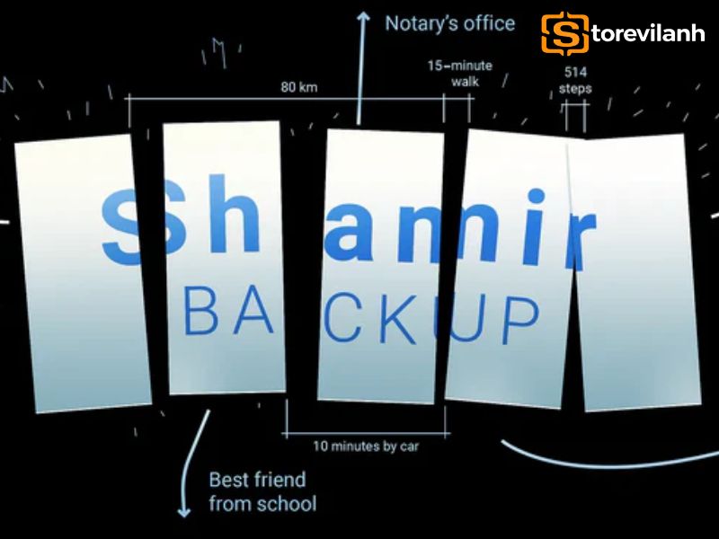 Shamir Backup (SLIP39) l&agrave; ti&ecirc;u chuẩn bảo mật ti&ecirc;n tiến được thiết kế nhằm giảm thiểu hai rủi ro bị mất v&agrave; đ&aacute;nh cắp